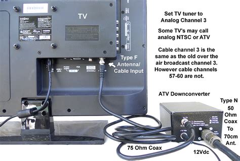 amatuertv|AMATEUR TV.